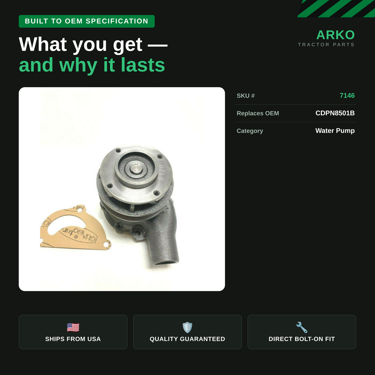 arko-infographic-v2-3