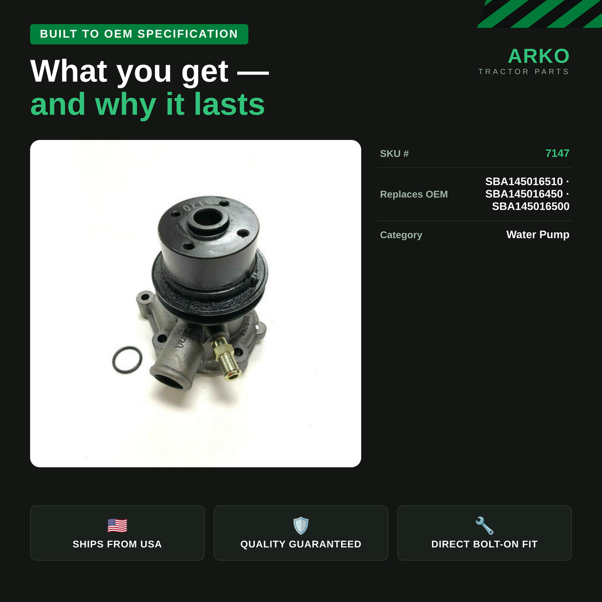 arko-infographic-v2-3