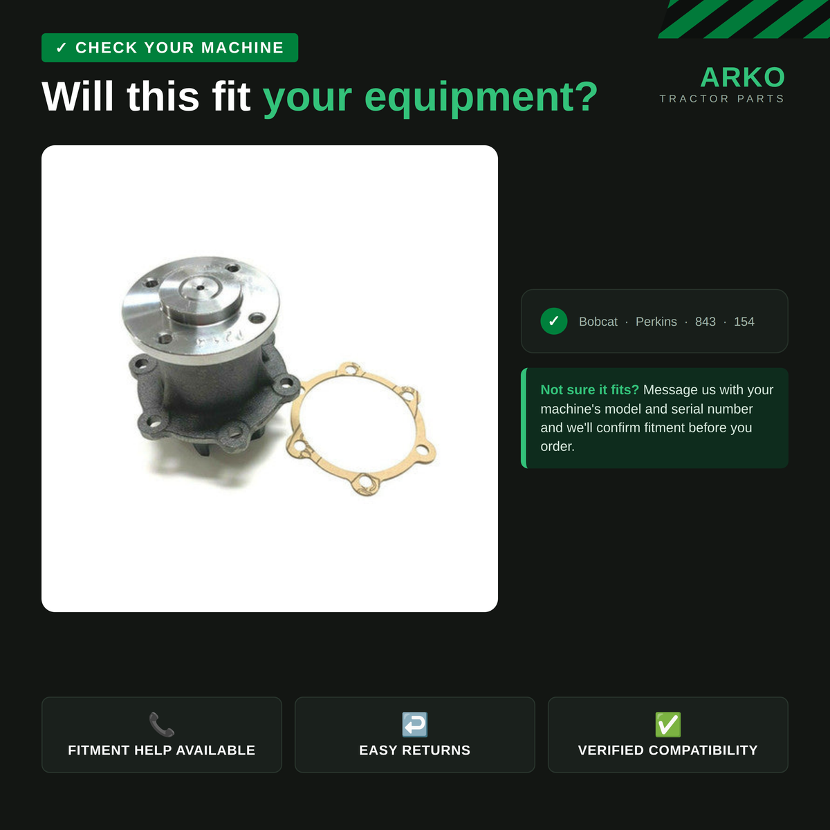 arko-infographic-v2-2