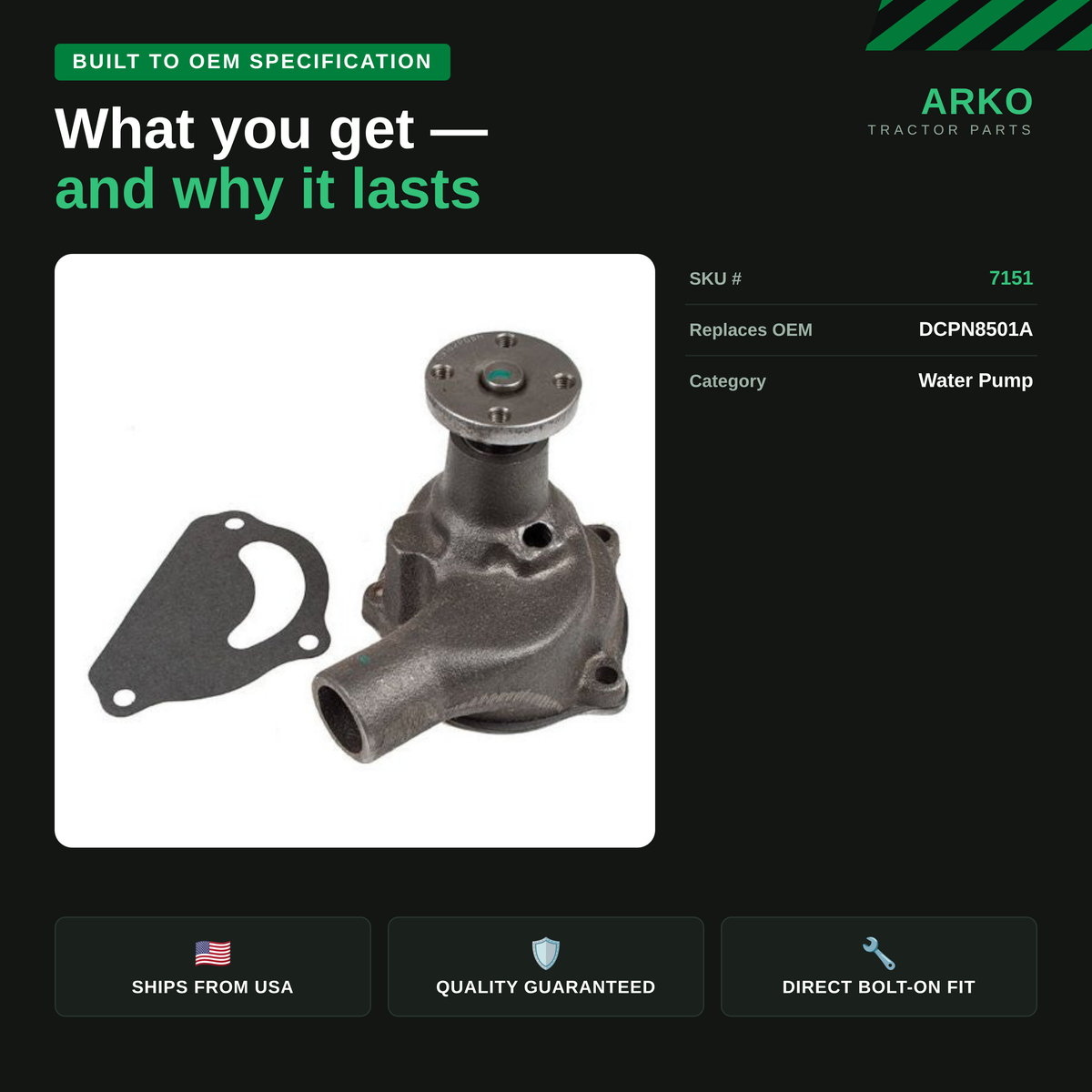 arko-infographic-v2-3