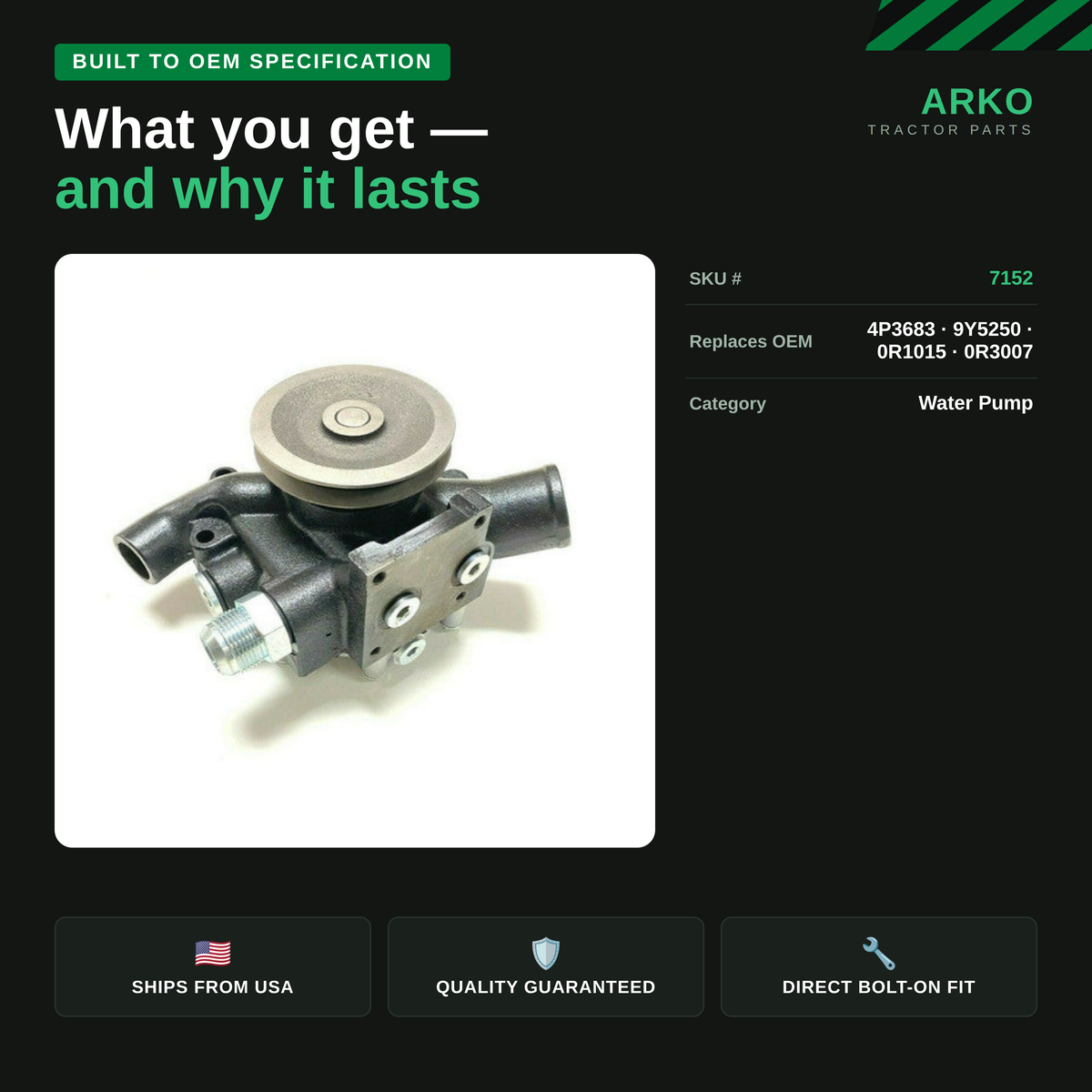 arko-infographic-v2-3