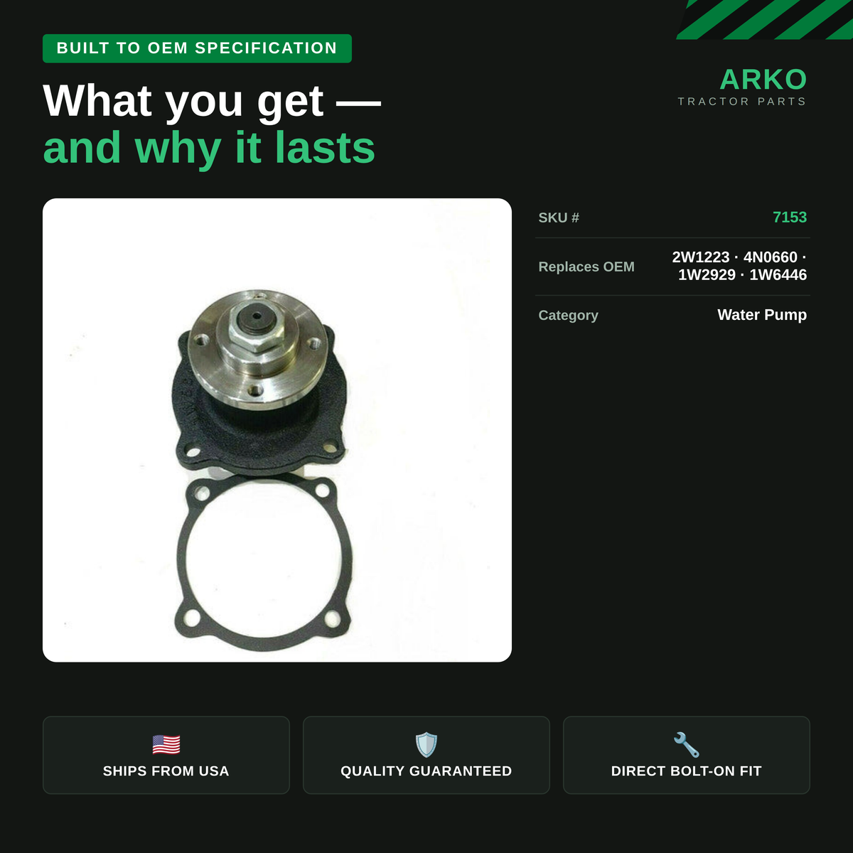 arko-infographic-v2-3