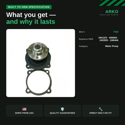 arko-infographic-v2-3