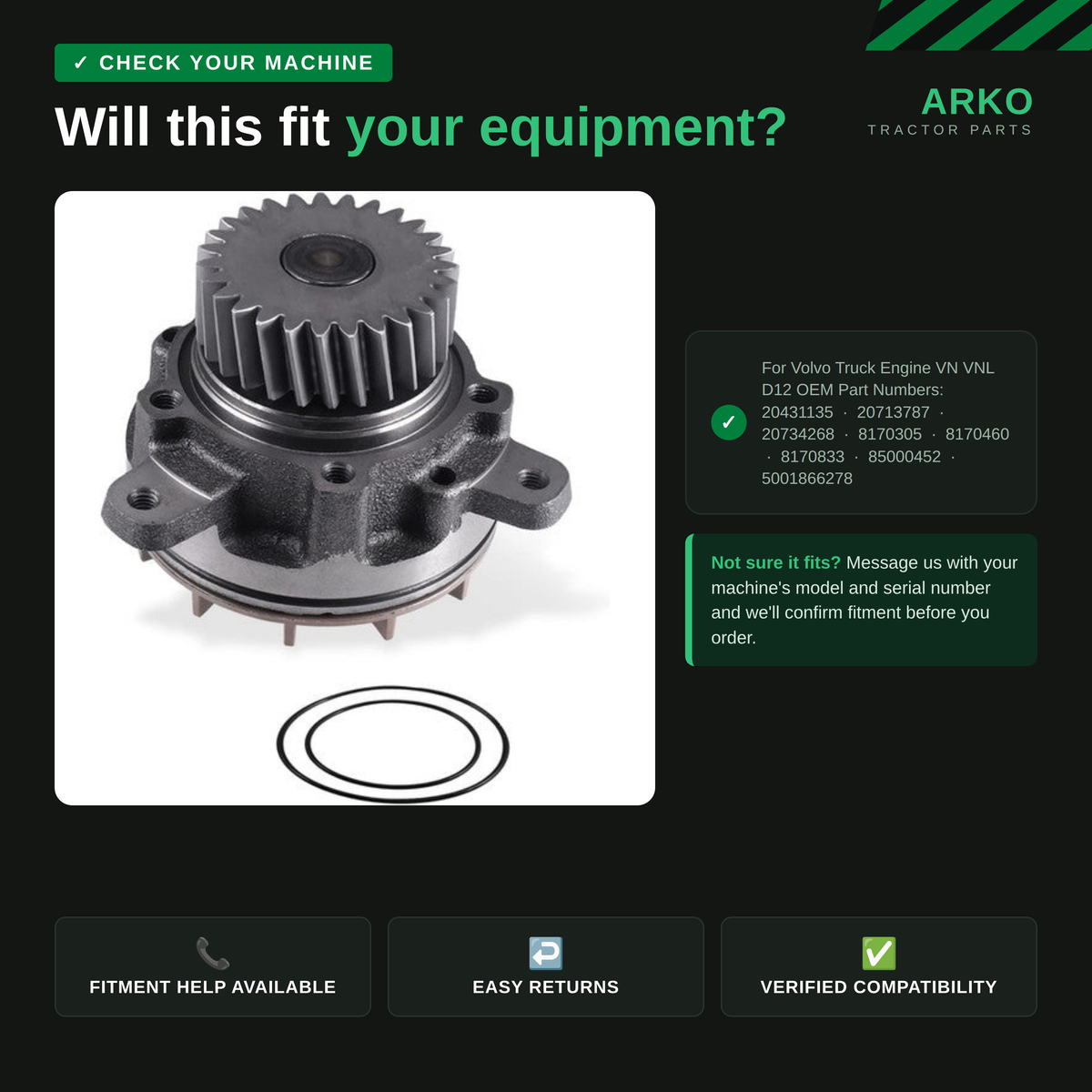 arko-infographic-v2-2