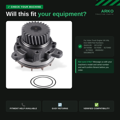 arko-infographic-v2-2