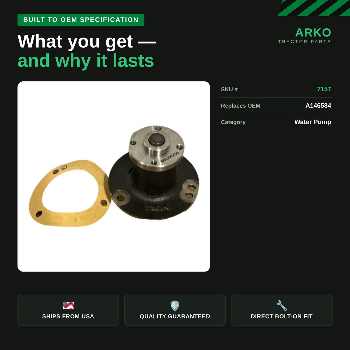 arko-infographic-v2-3