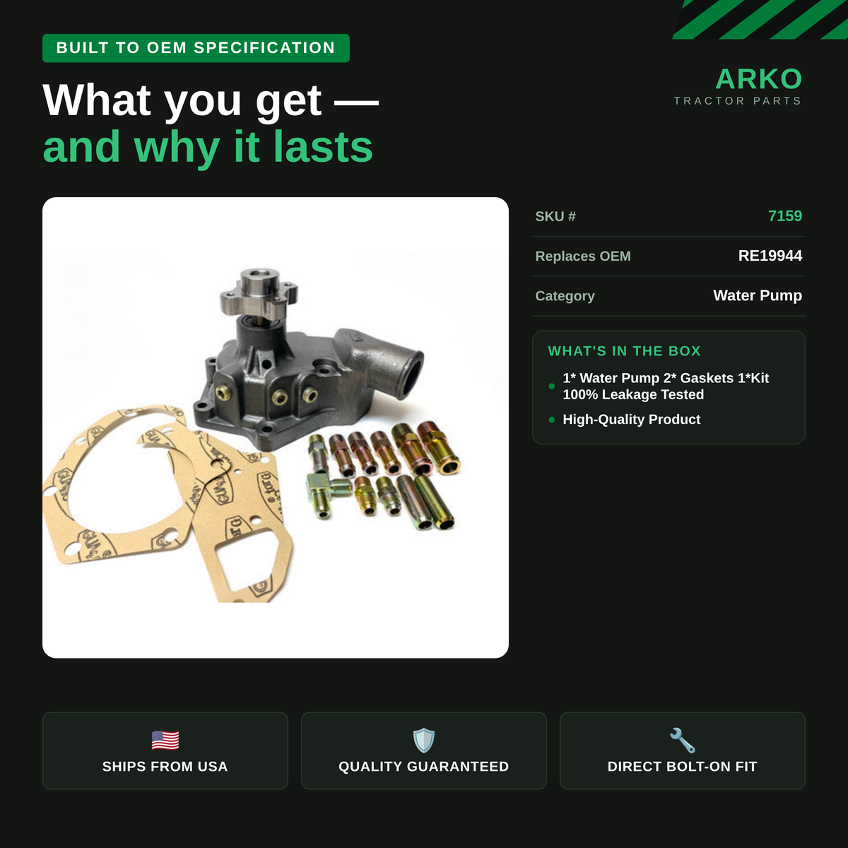 arko-infographic-v2-3