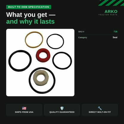 arko-infographic-v2-3