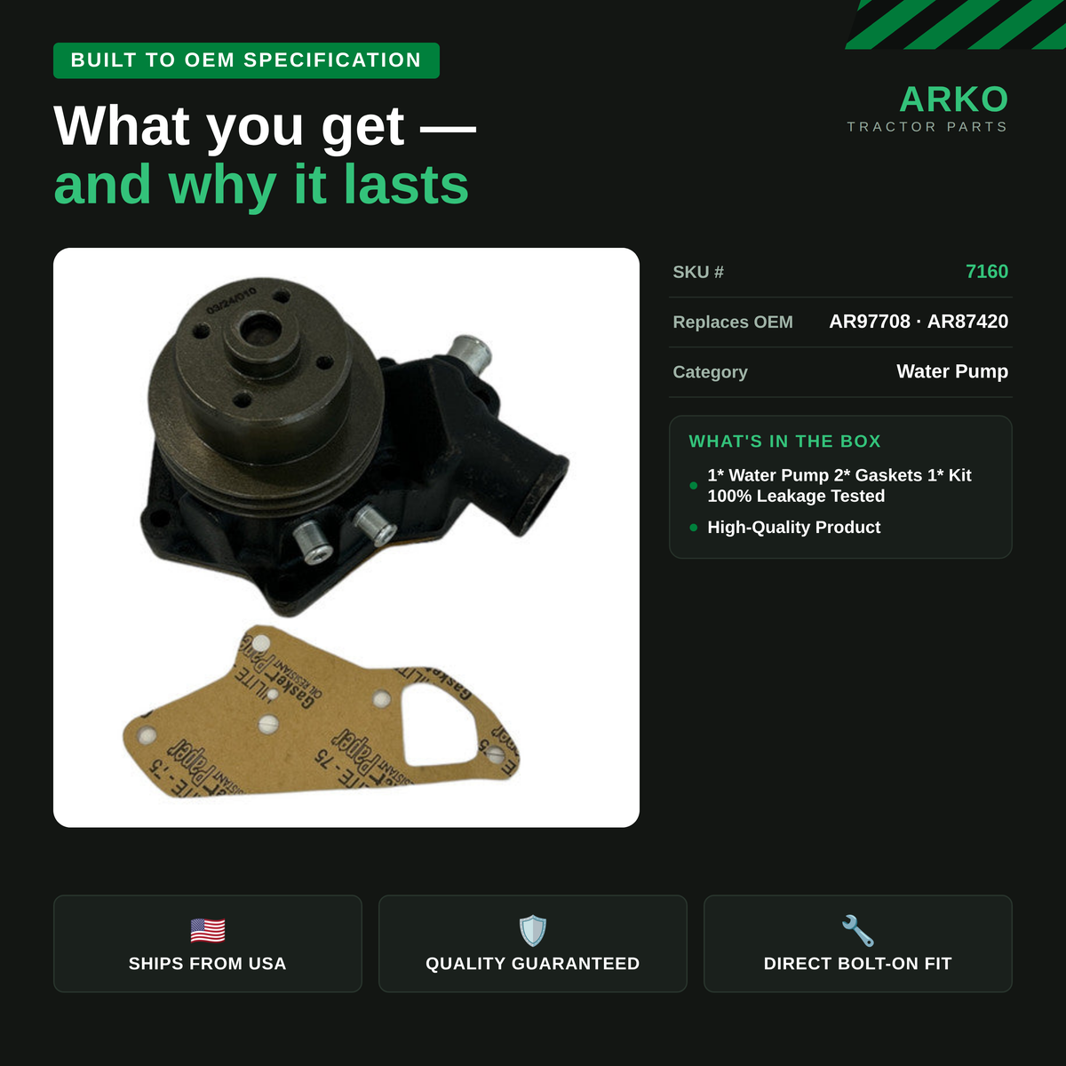 arko-infographic-v2-3