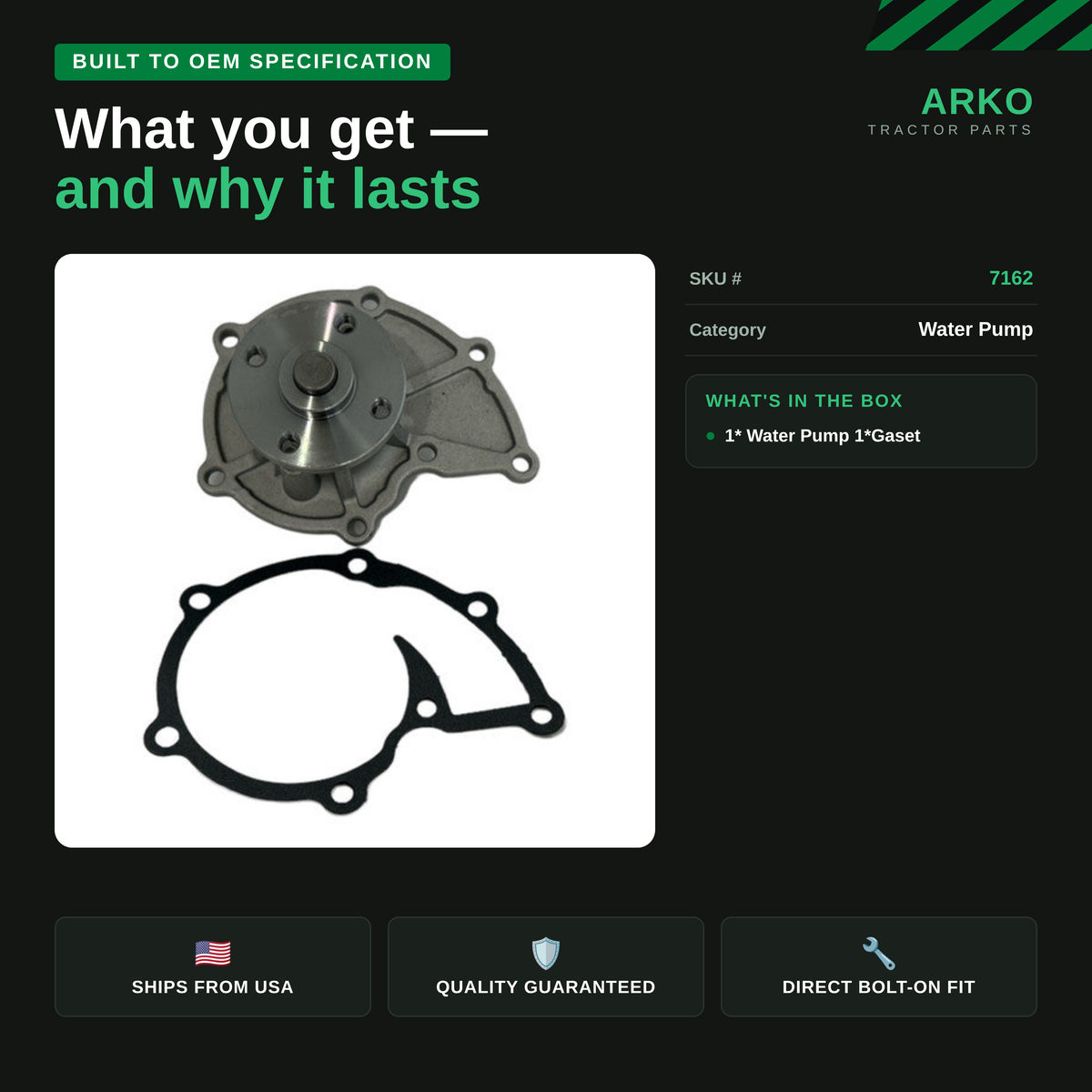arko-infographic-v2-3