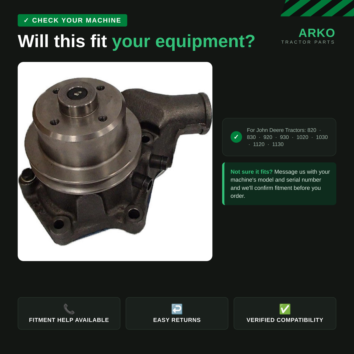 arko-infographic-v2-2