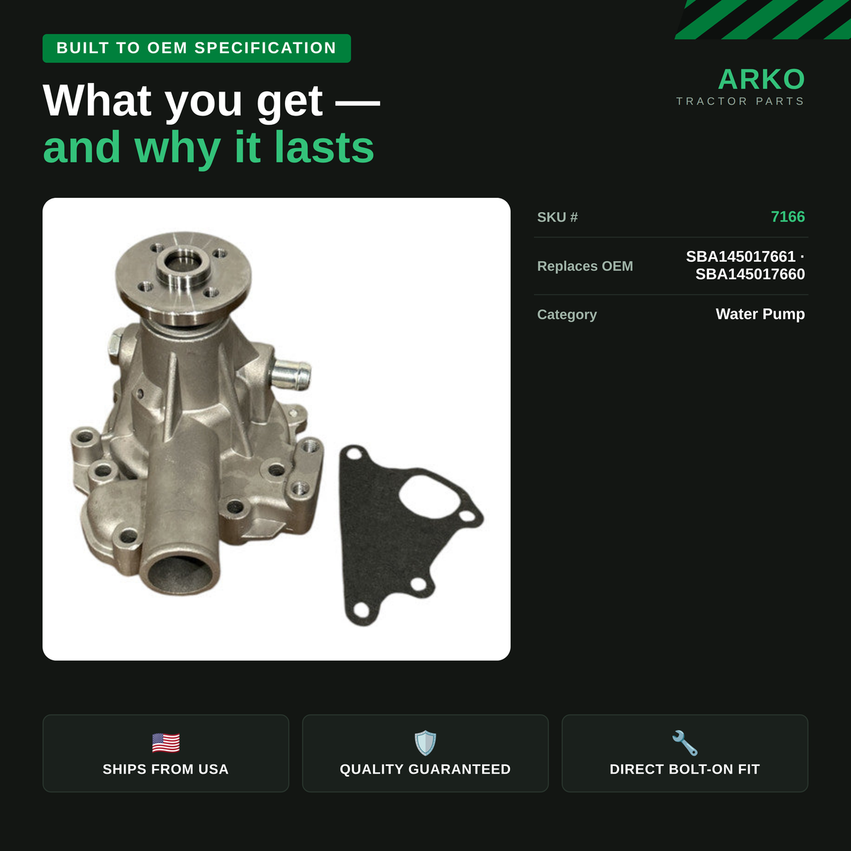 arko-infographic-v2-3