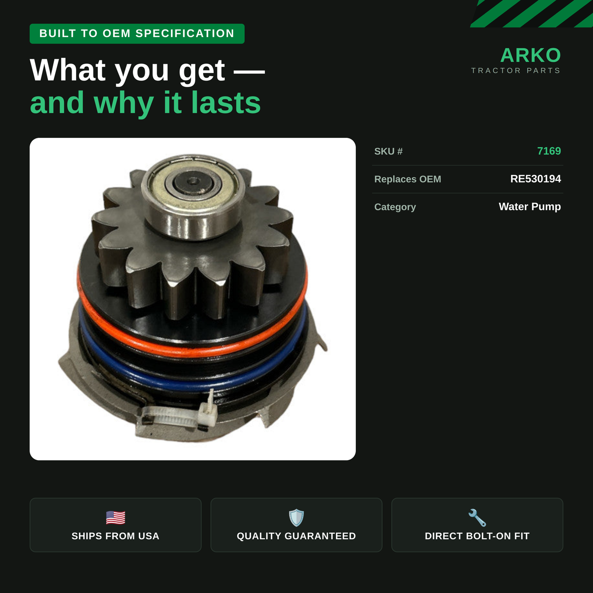 arko-infographic-v2-3