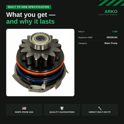 arko-infographic-v2-3