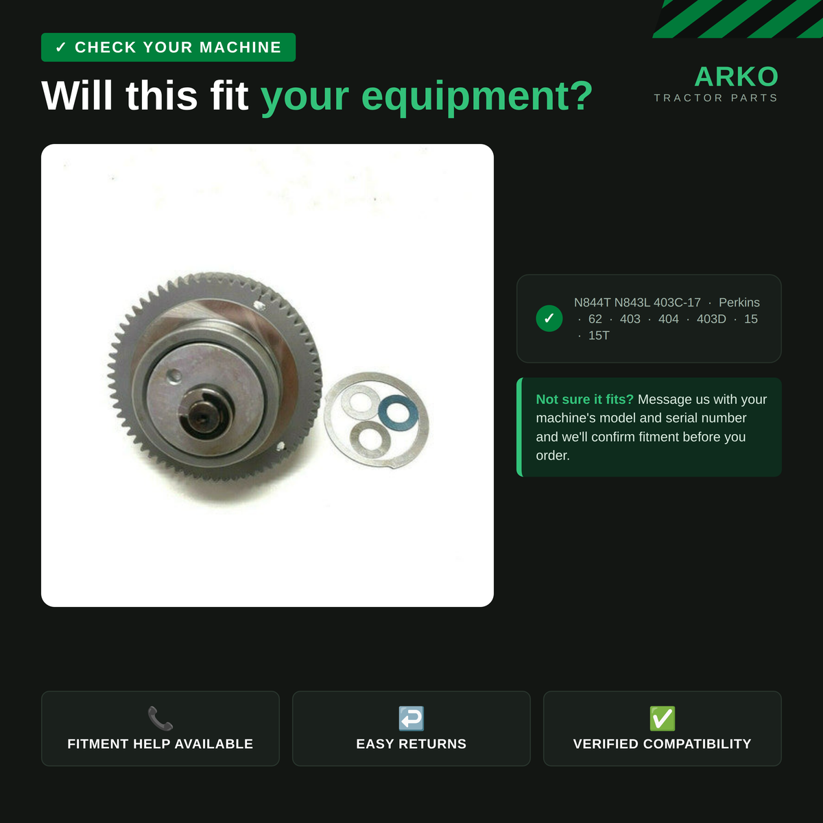 arko-infographic-v2-2