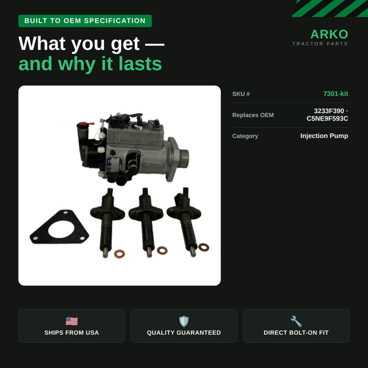 arko-infographic-v2-3