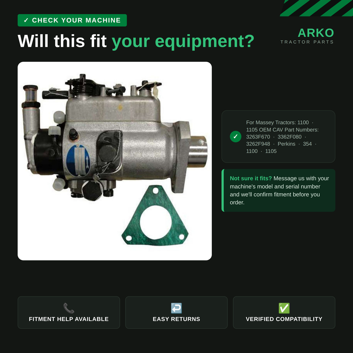 arko-infographic-v2-2