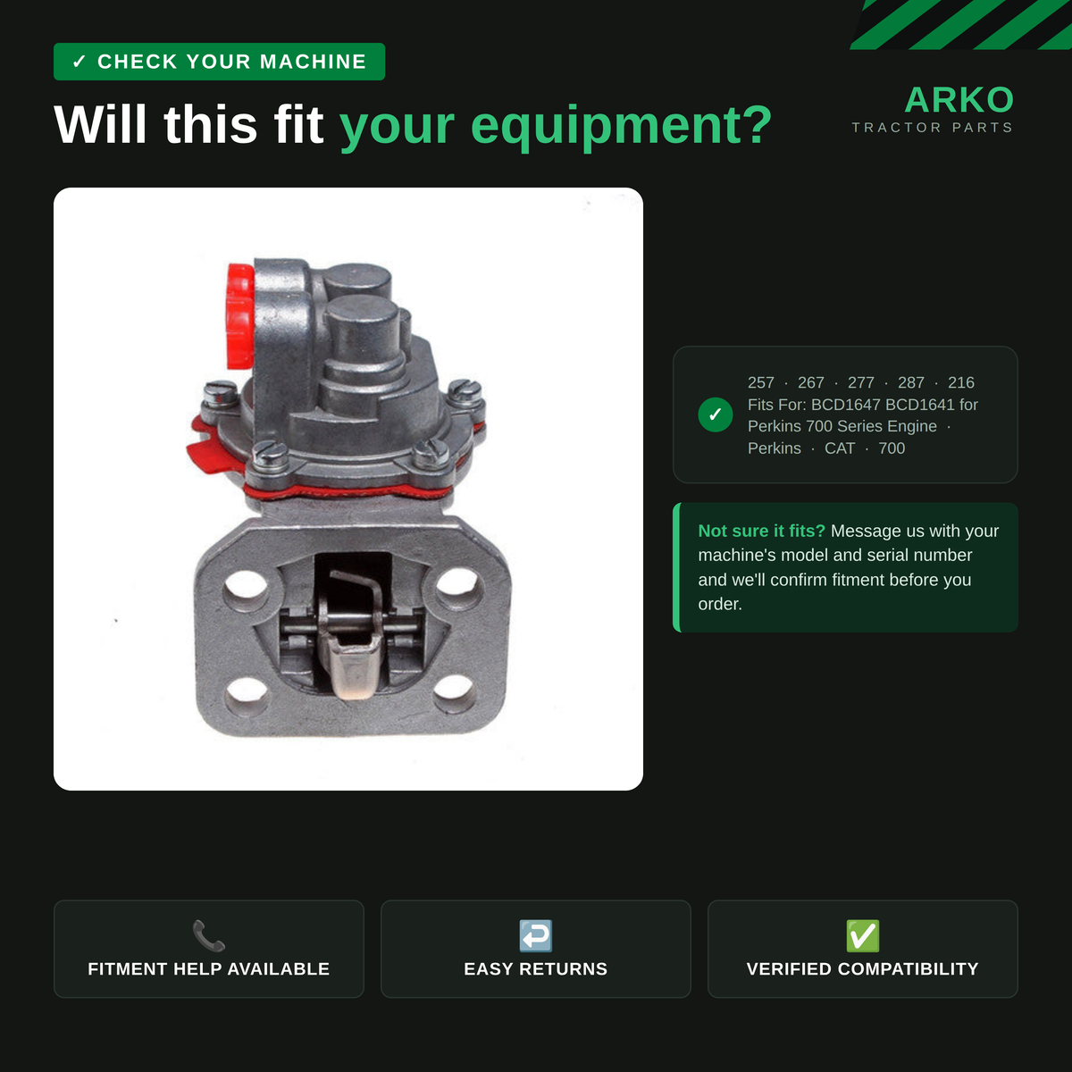 arko-infographic-v2-2