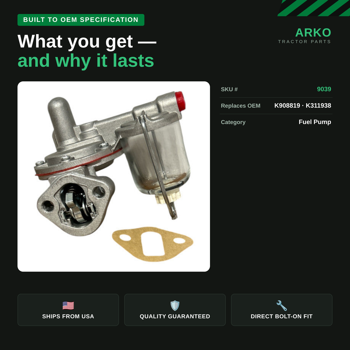 arko-infographic-v2-3