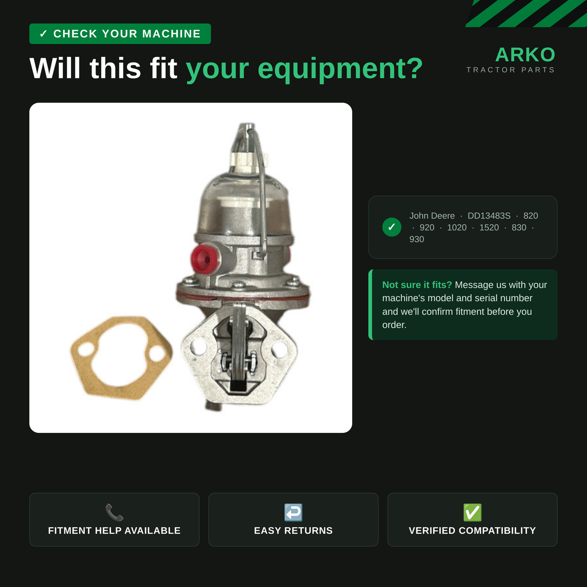 arko-infographic-v2-2