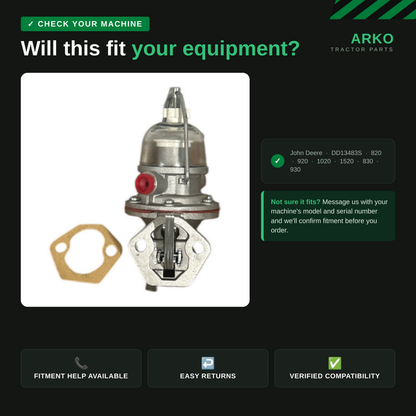 arko-infographic-v2-2