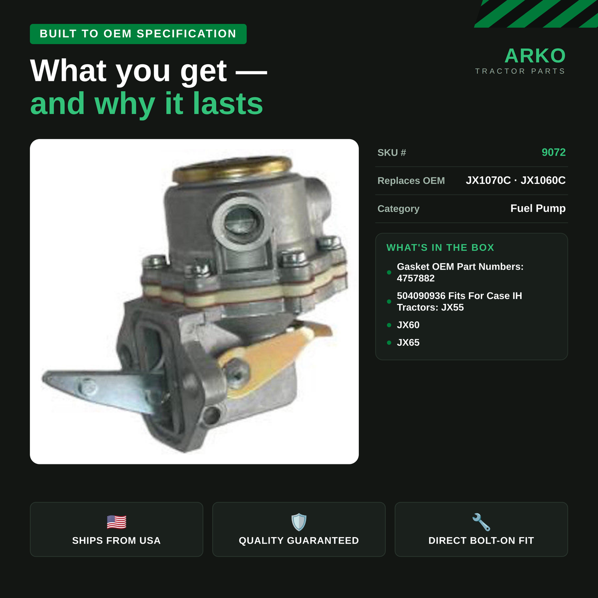 arko-infographic-v2-3