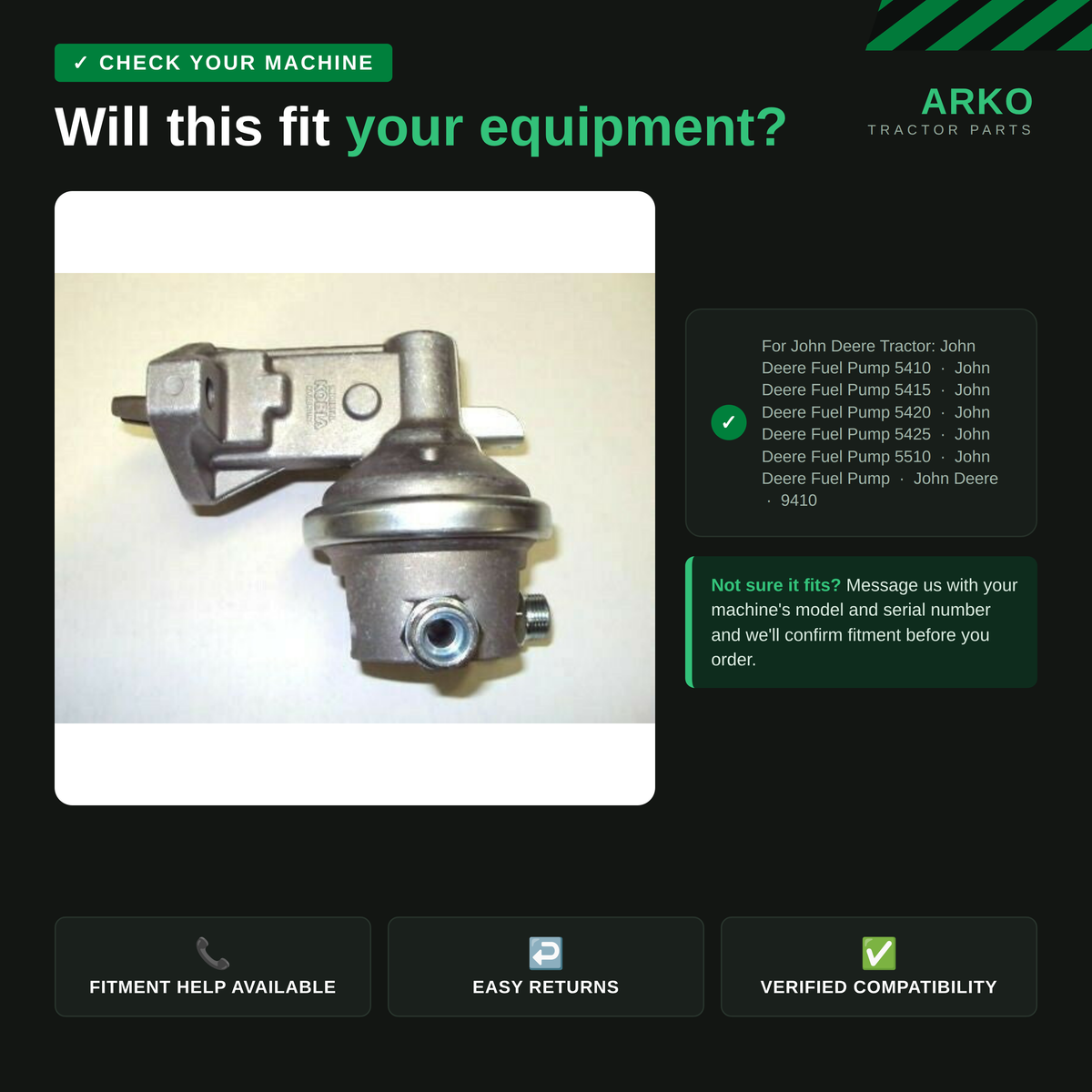 arko-infographic-v2-2