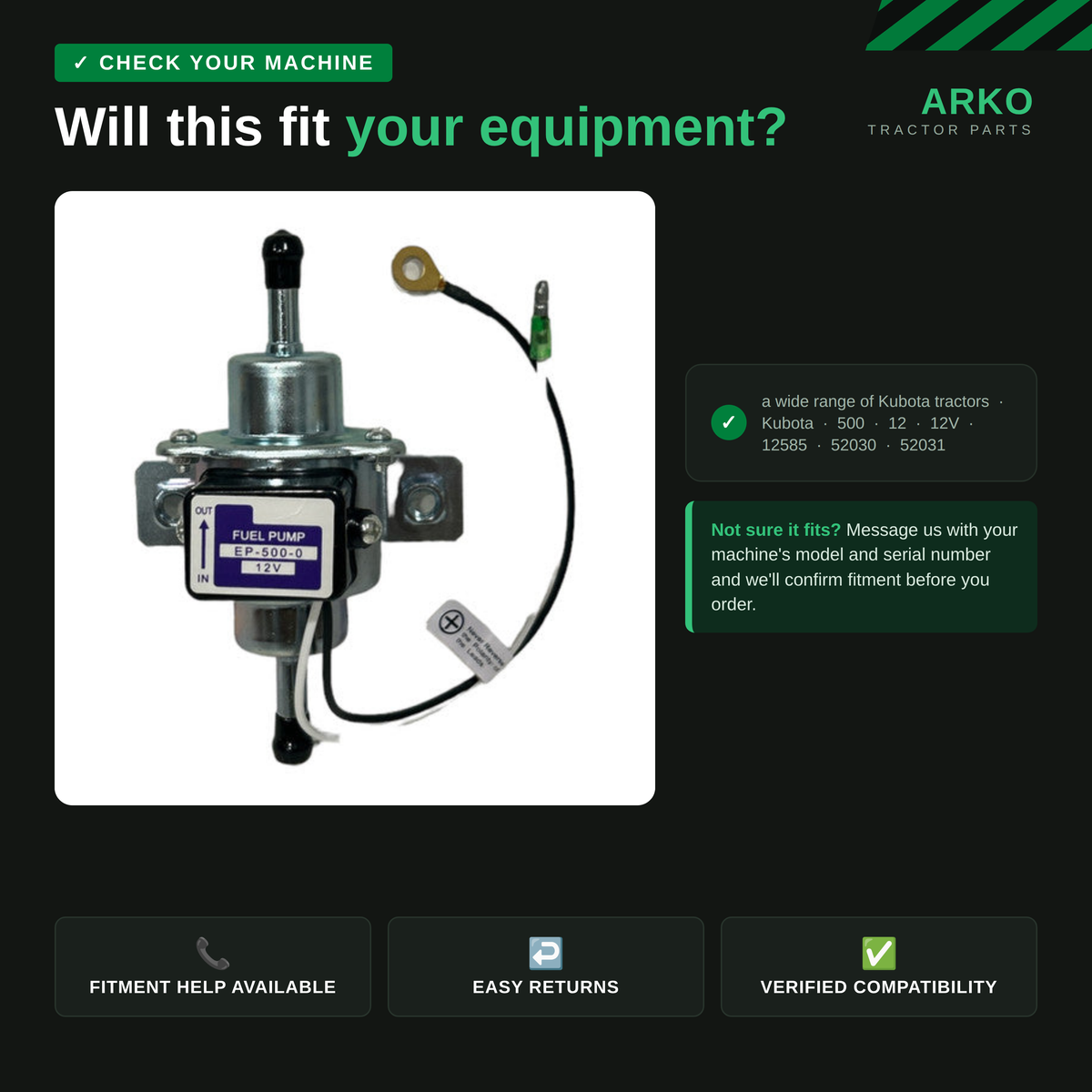 arko-infographic-v2-2