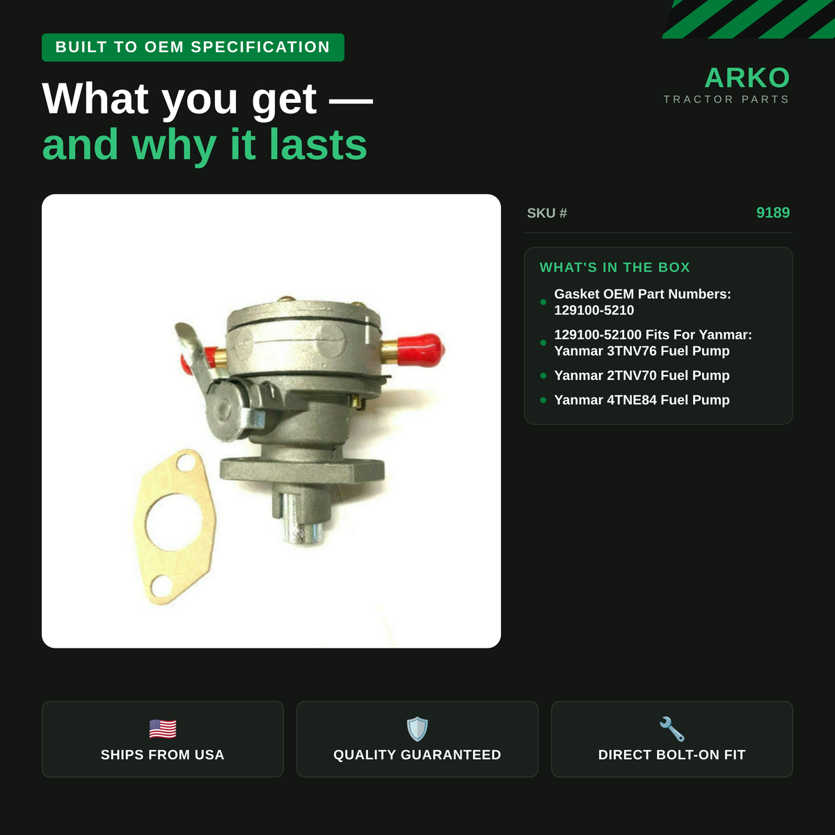 arko-infographic-v2-3