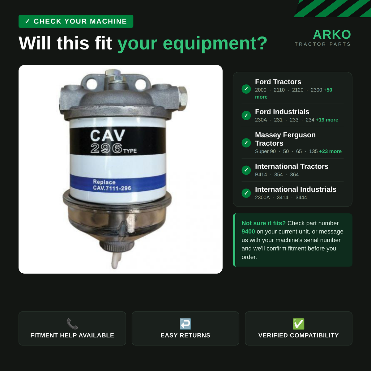 arko-infographic-v2-2