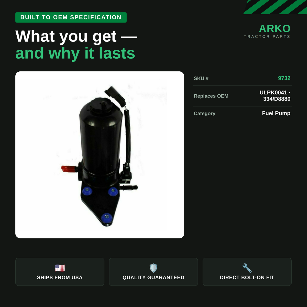 arko-infographic-v2-3