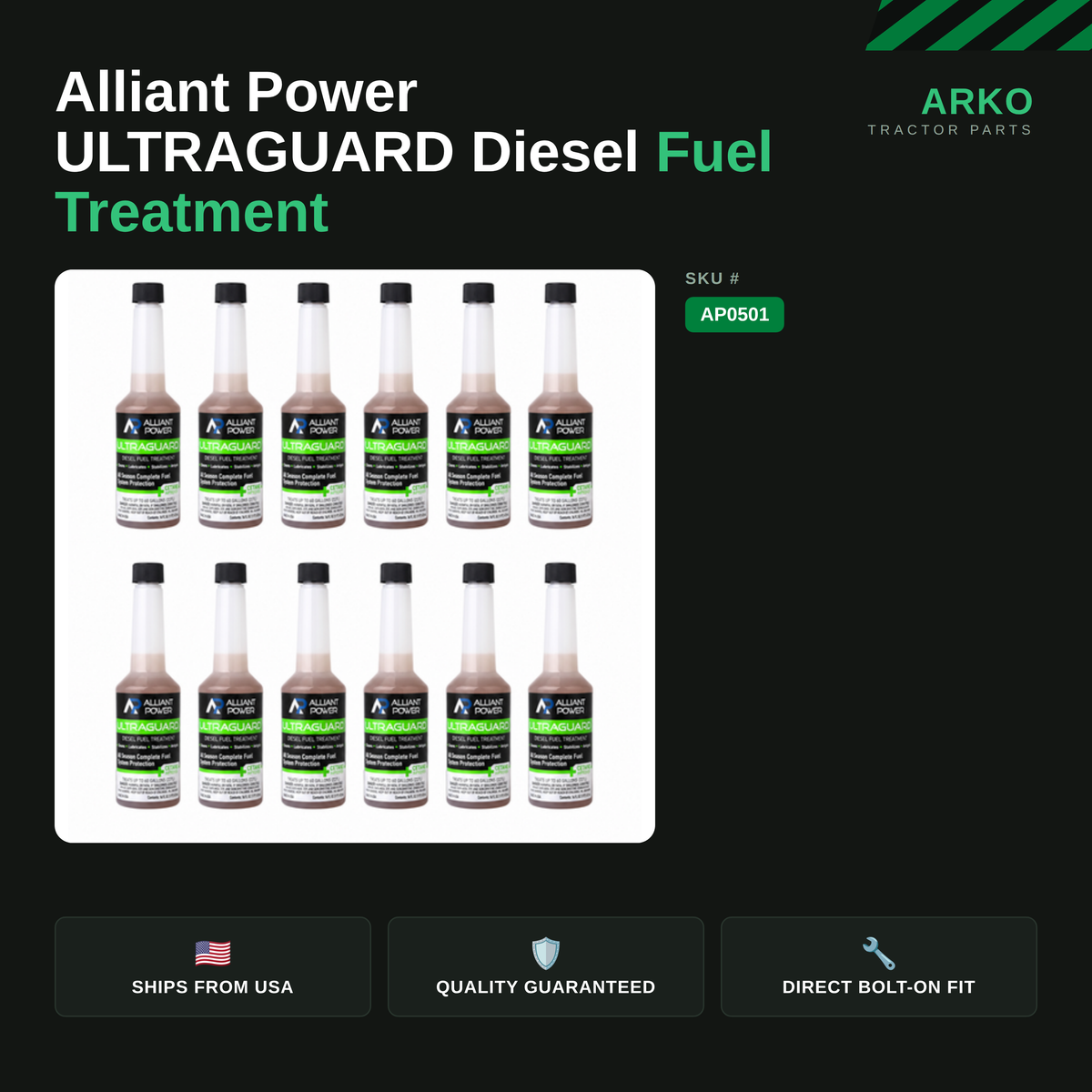arko-infographic-v2-1