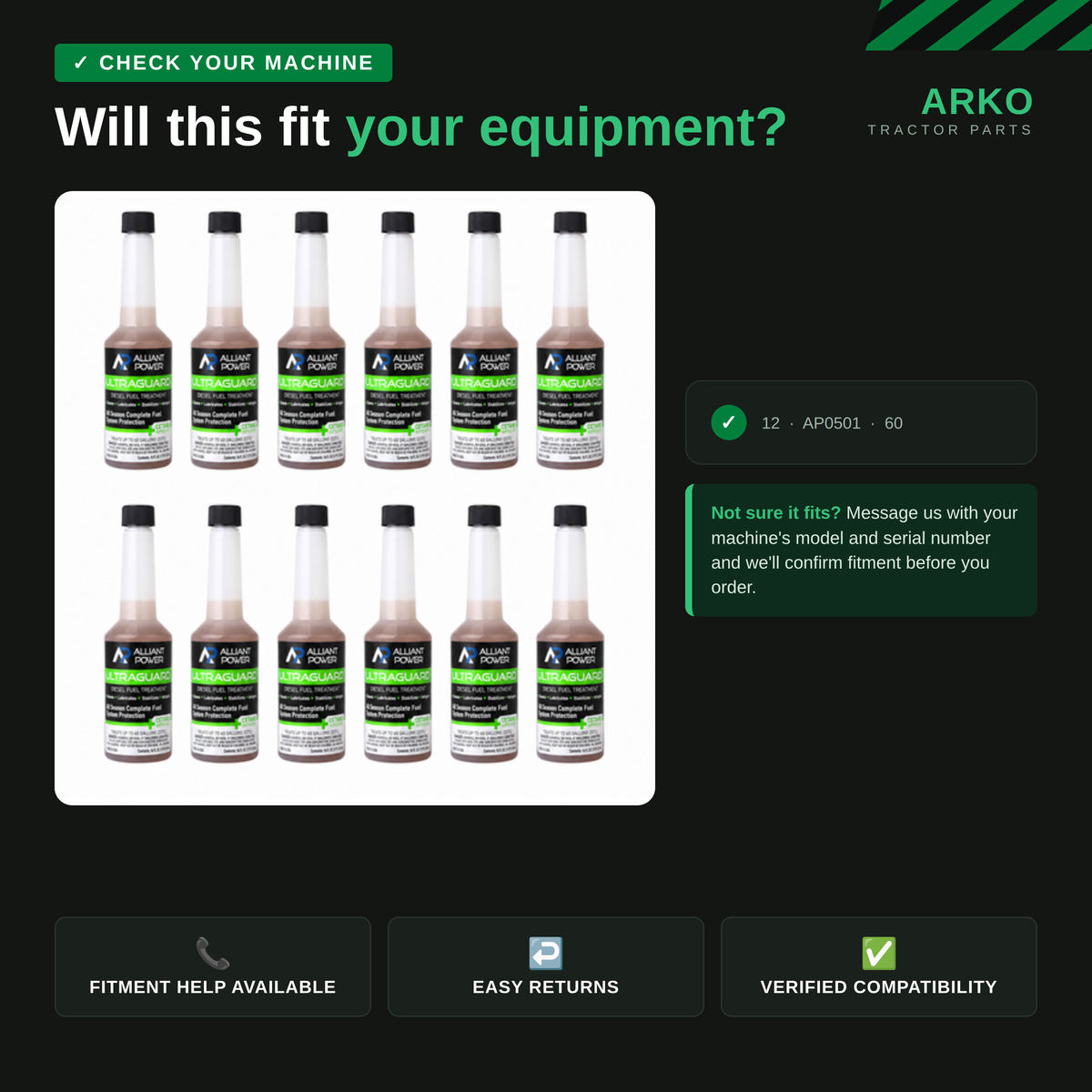 arko-infographic-v2-2