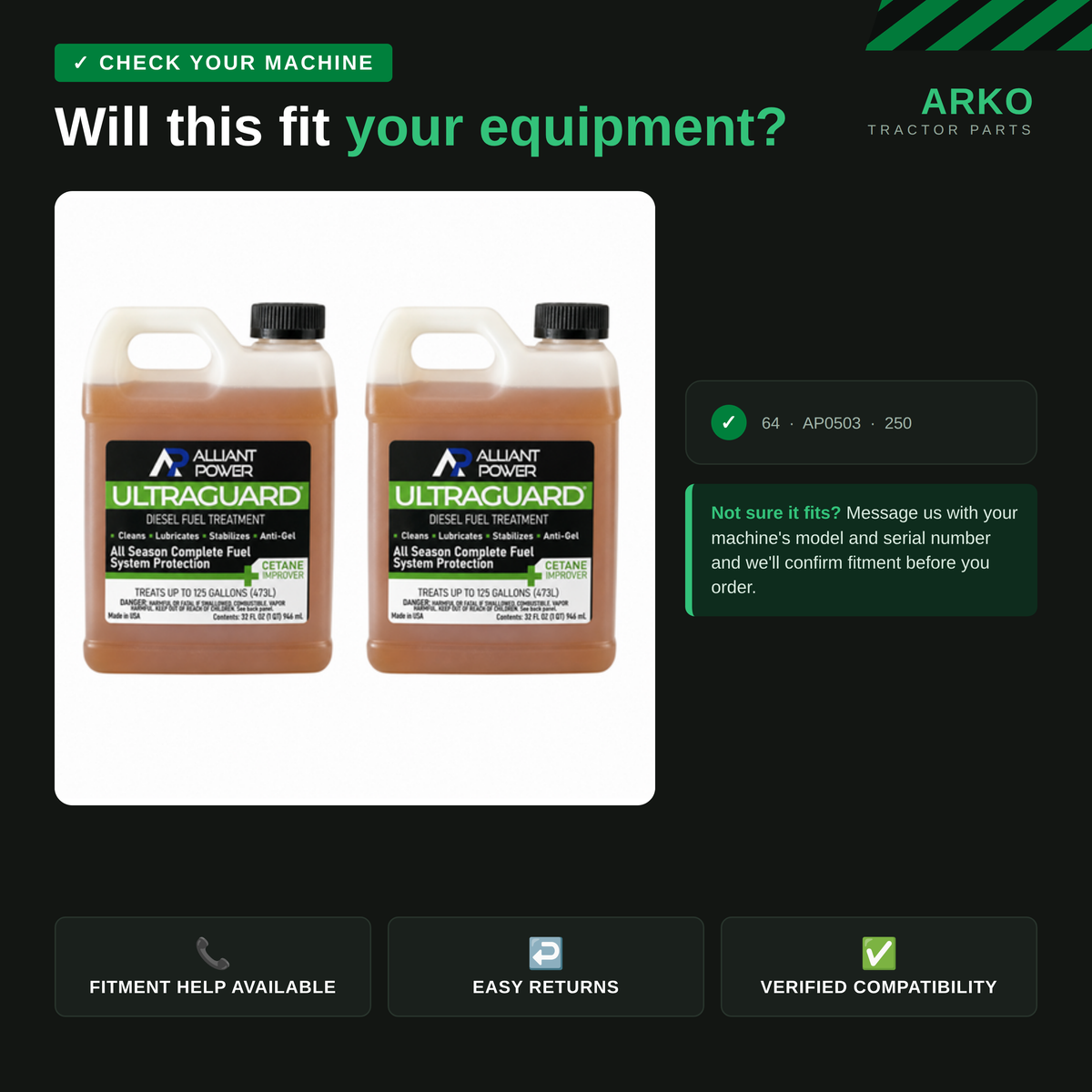 arko-infographic-v2-2