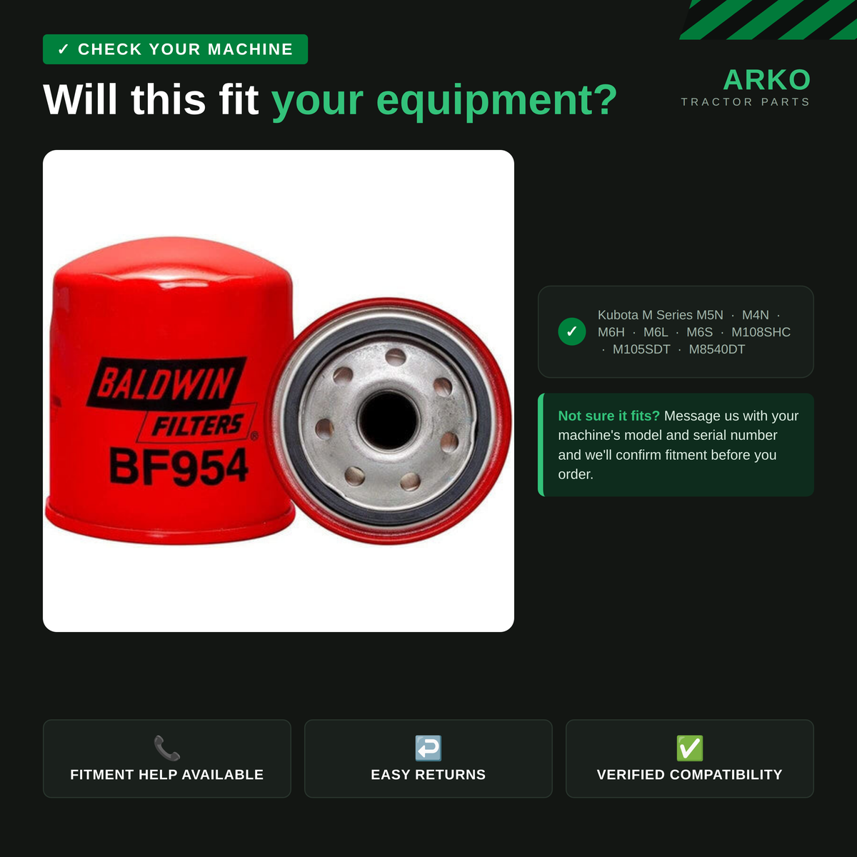 arko-infographic-v2-2