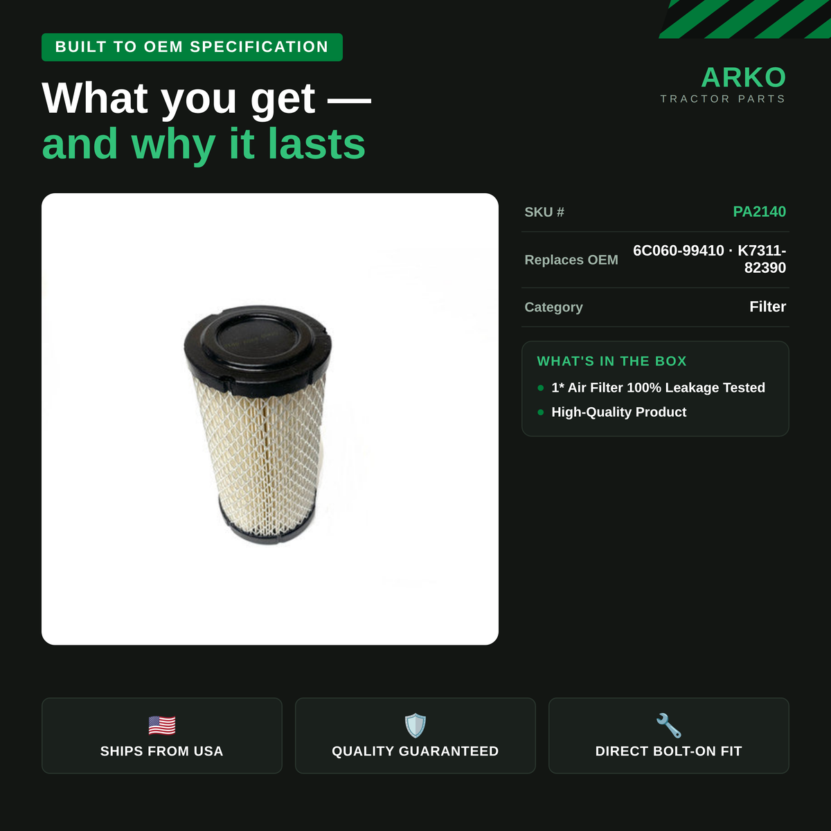 arko-infographic-v2-3