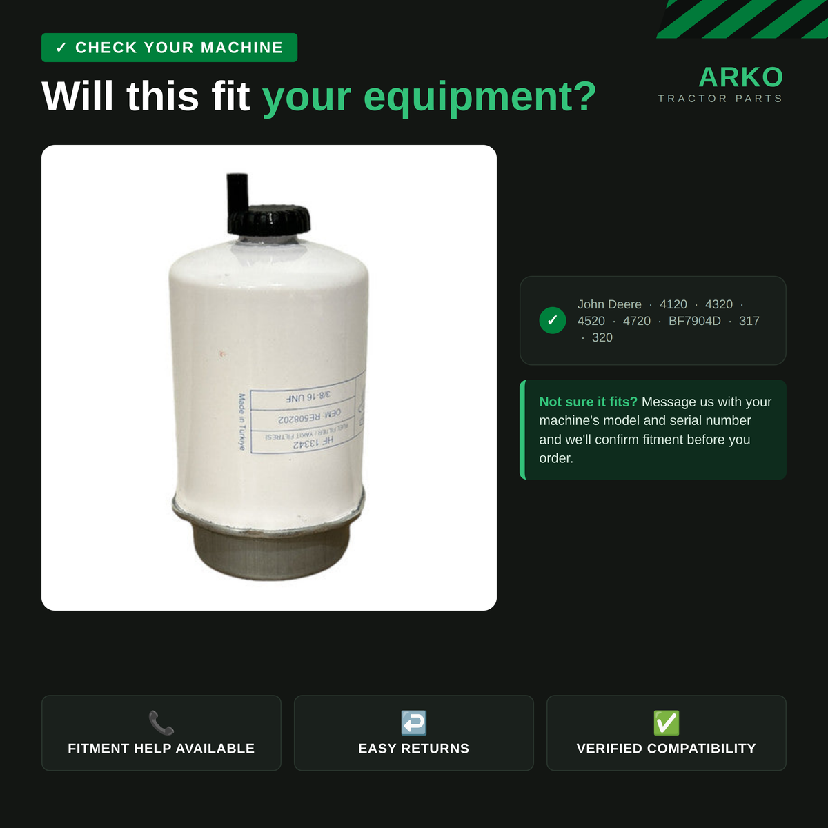 arko-infographic-v2-2