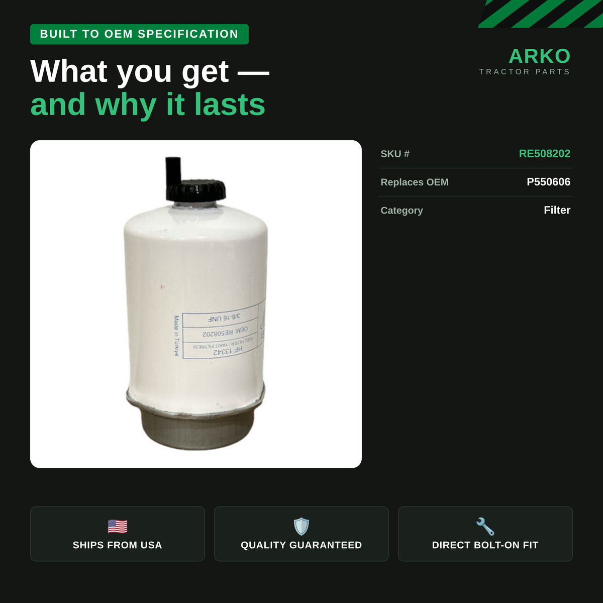 arko-infographic-v2-3