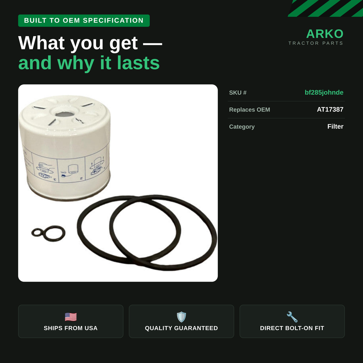 arko-infographic-v2-3