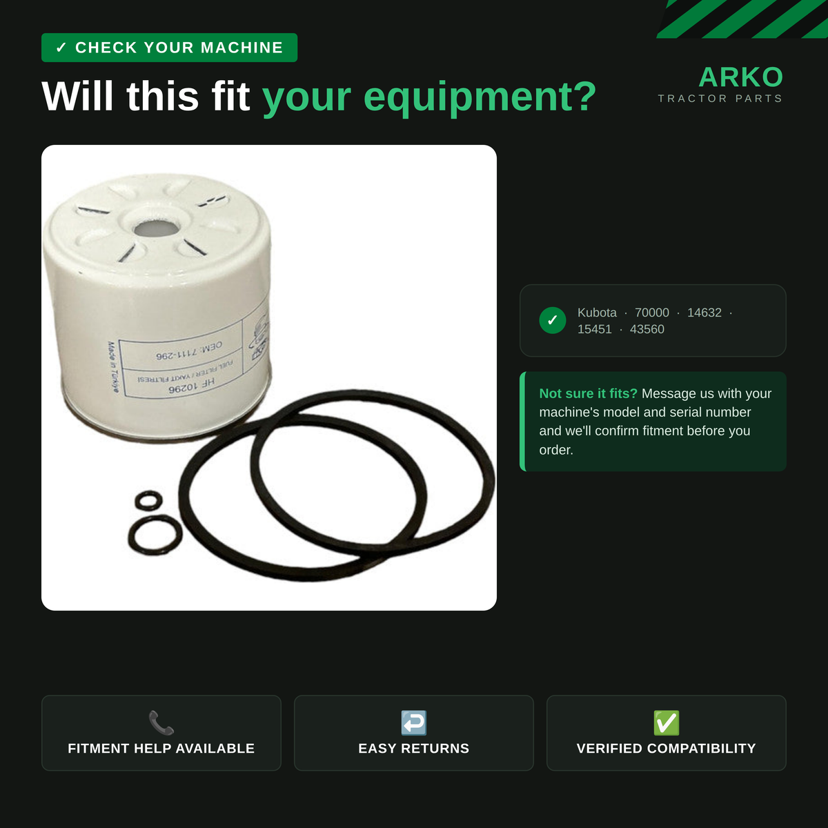 arko-infographic-v2-2