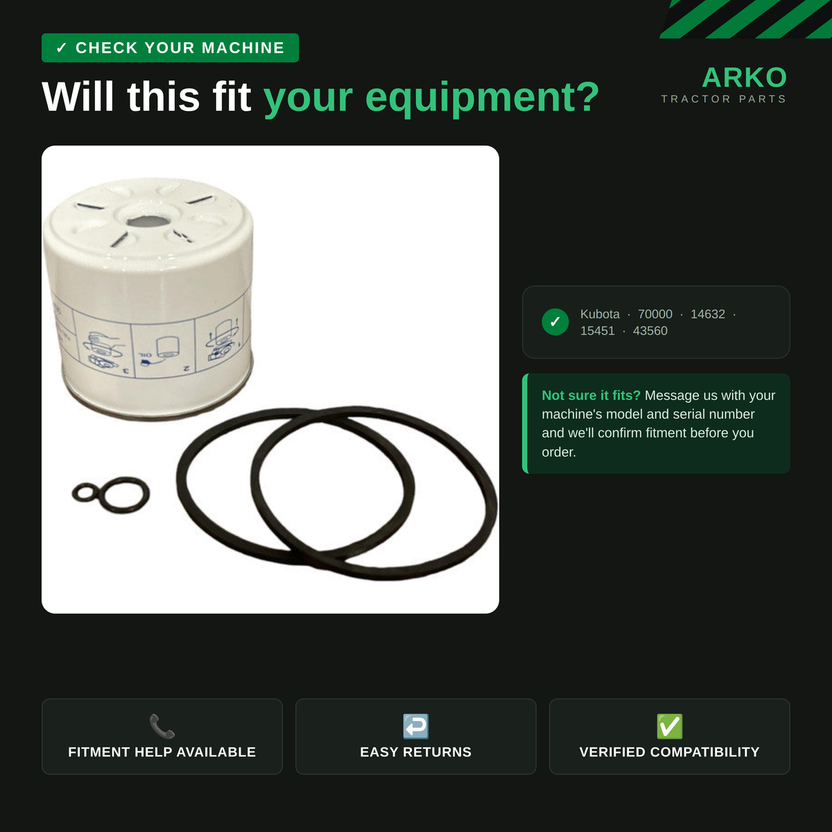 arko-infographic-v2-2