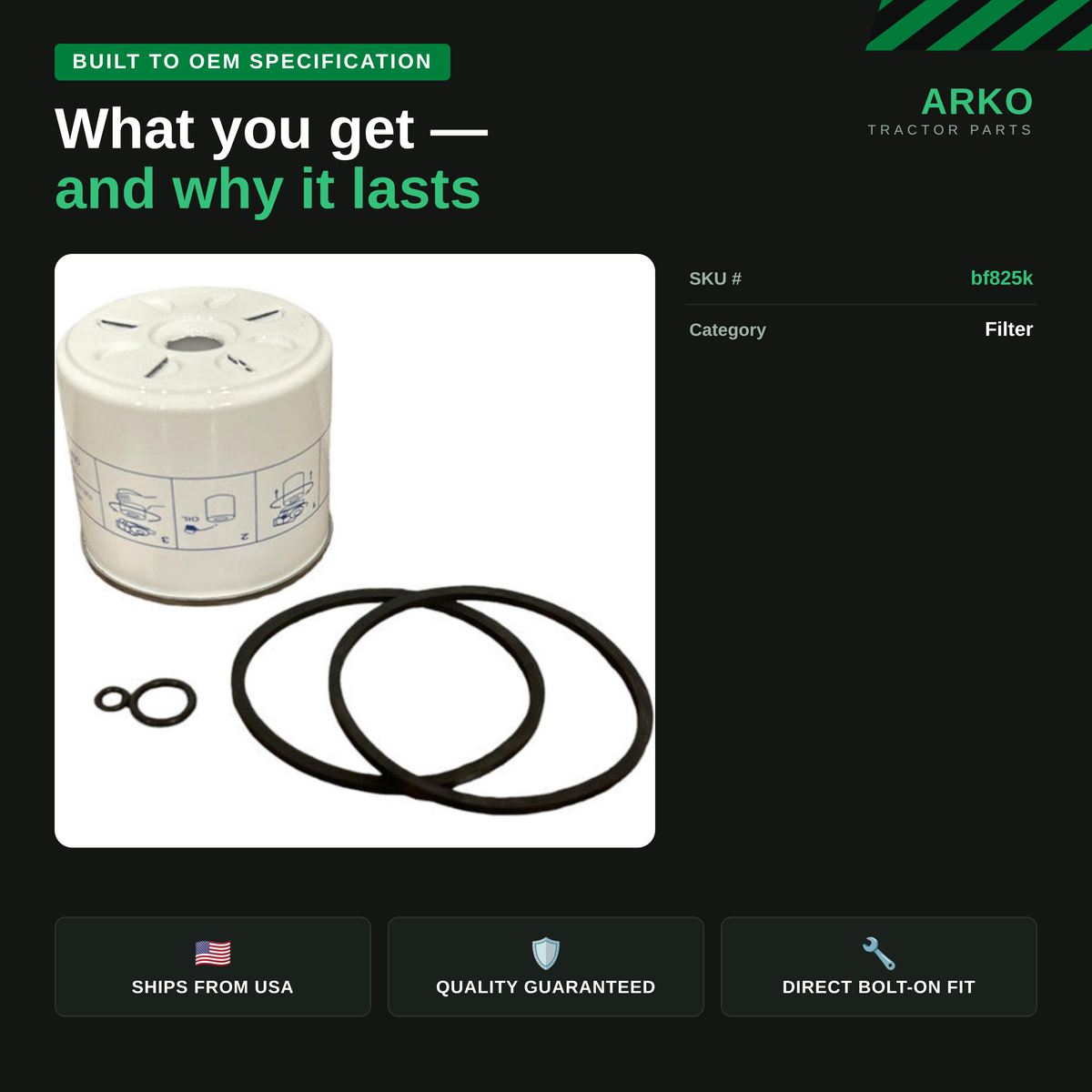 arko-infographic-v2-3