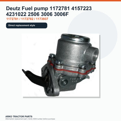Deutz Fuel pump 1172781 4157223 4231022 2506 3006 3006F