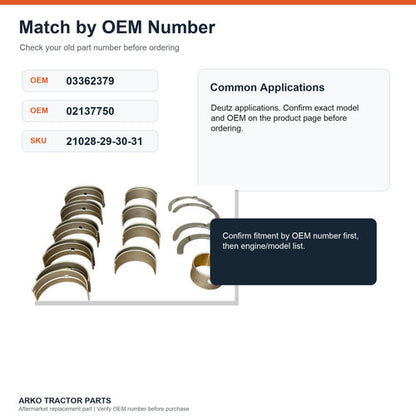 Crankshaft Bearing Set Deutz F4L912 STD (Main- Rod- Thrust washer- Bushing)